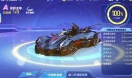 qq飞车最新爆料宝箱,宝箱内容大揭秘，惊喜不断等你来拿！